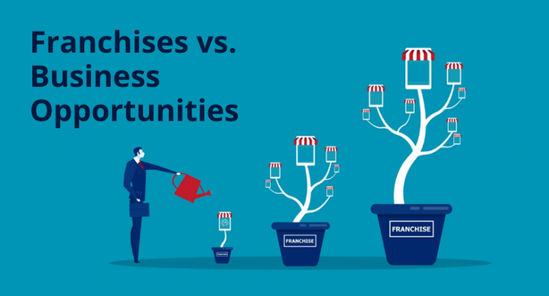 Franchises Vs. Business Opportunities - Regionaltoglobal Blog