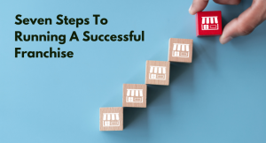 Read more about the article Seven Steps To Running A Successful Franchise