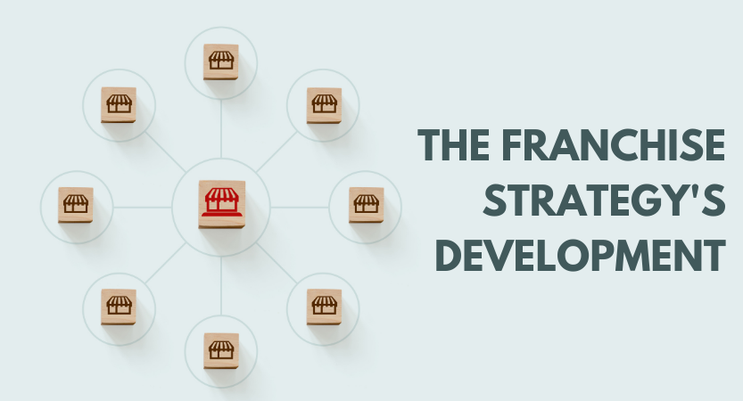 Read more about the article THE FRANCHISE STRATEGY’S DEVELOPMENT